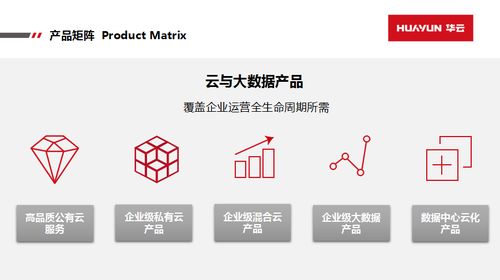 2017中國(guó)云計(jì)算企業(yè)百?gòu)?qiáng)榜揭曉 華云數(shù)據(jù)躋身前十，彰顯本土云服務(wù)崛起之勢(shì)