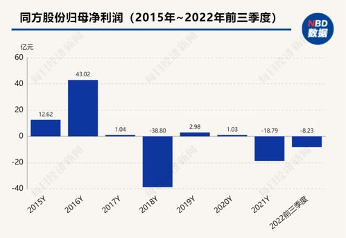 無題之思 空白的無限可能